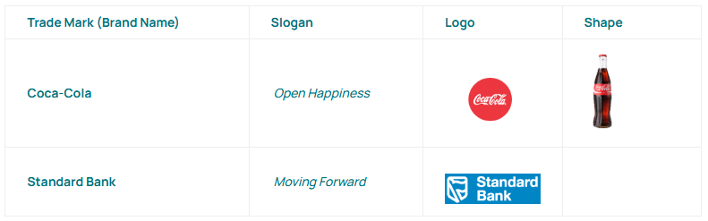 Register Trade Mark img